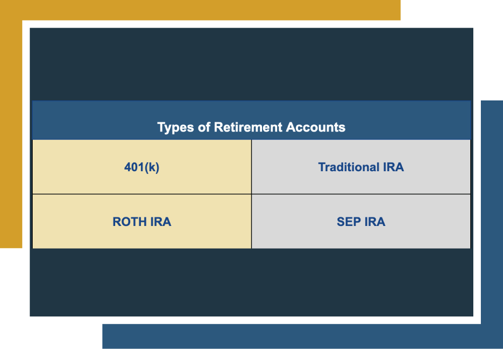 401K real estate investment options