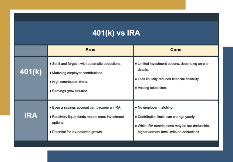 New 401k Rules 2025 Agnes Mercie