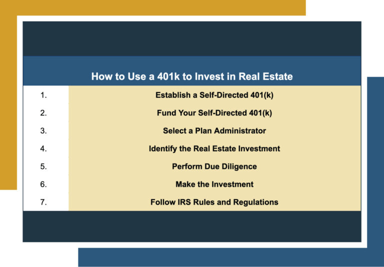 How To Use A 401k To Invest In Real Estate - Canyon View Capital