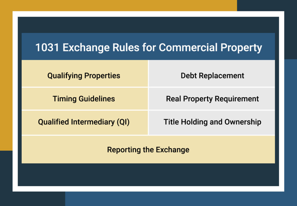 1031 Exchange Rules for Commercial Property