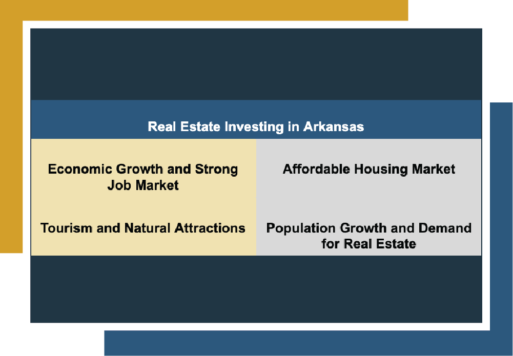 Is Arkansas a Good Place to Invest in Real Estate?