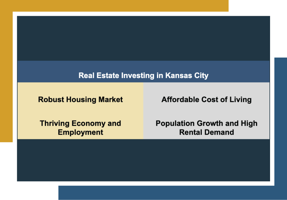 Is Kansas City a good place to invest in real estate? Find out the benefits of investing in this growing market and how CVC can help start your journey.