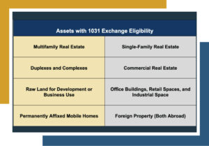 Assets with 1031 Exchange Eligibility